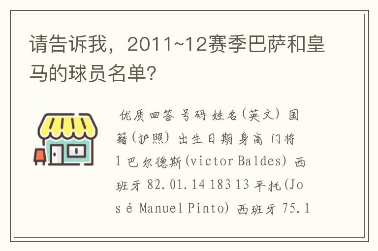 请告诉我，2011~12赛季巴萨和皇马的球员名单？