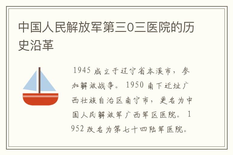 中国人民解放军第三0三医院的历史沿革