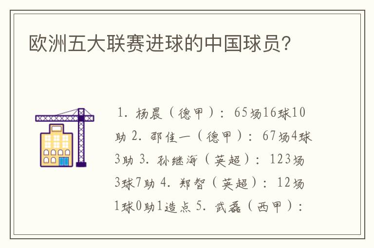 欧洲五大联赛进球的中国球员？