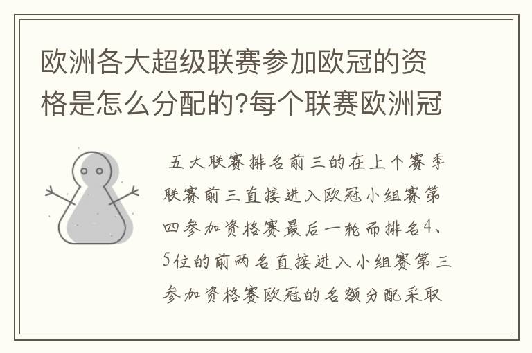 欧洲各大超级联赛参加欧冠的资格是怎么分配的?每个联赛欧洲冠军杯参赛队