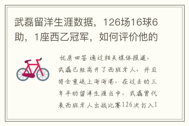 武磊留洋生涯数据，126场16球6助，1座西乙冠军，如何评价他的表现？