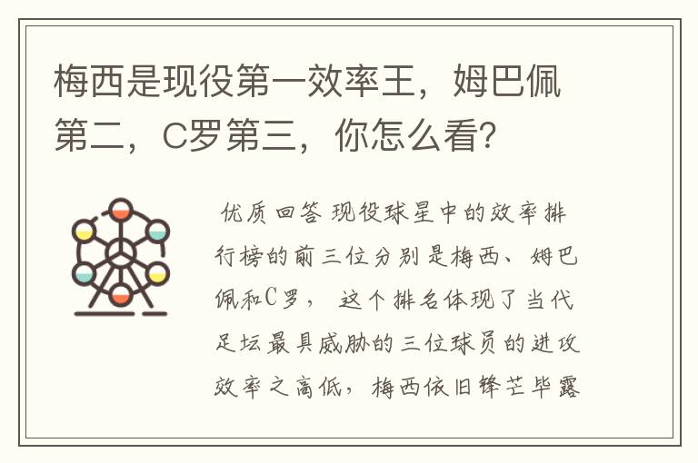 梅西是现役第一效率王，姆巴佩第二，C罗第三，你怎么看？