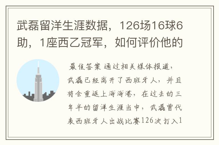 武磊留洋生涯数据，126场16球6助，1座西乙冠军，如何评价他的表现？