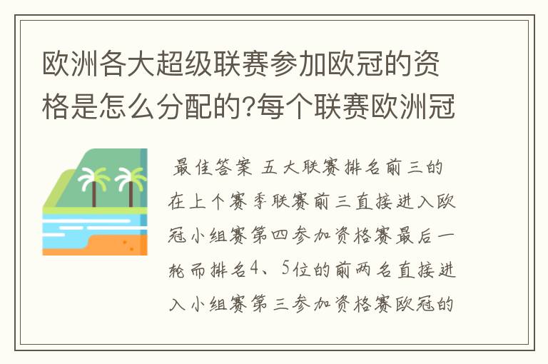 欧洲各大超级联赛参加欧冠的资格是怎么分配的?每个联赛欧洲冠军杯参赛队