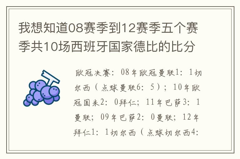 我想知道08赛季到12赛季五个赛季共10场西班牙国家德比的比分，每场的比分 还有这五个赛季欧冠决赛的.