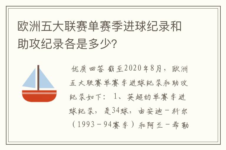 欧洲五大联赛单赛季进球纪录和助攻纪录各是多少？