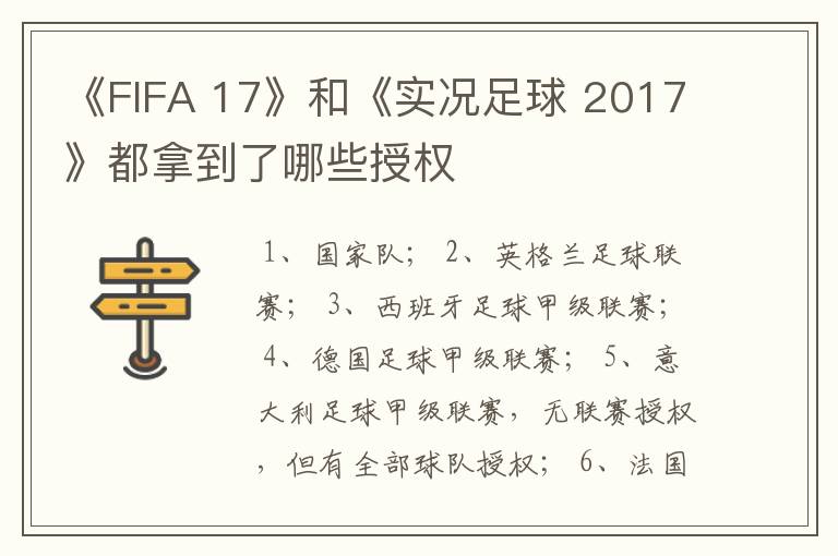 《FIFA 17》和《实况足球 2017》都拿到了哪些授权