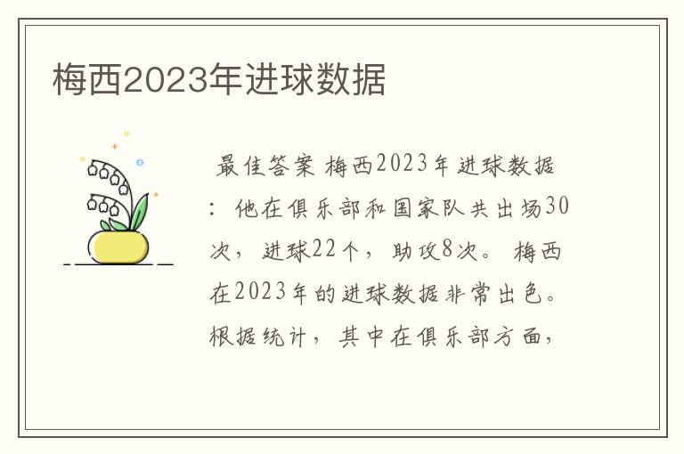 梅西2023年进球数据