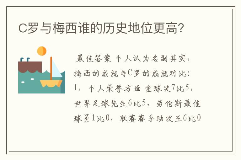 C罗与梅西谁的历史地位更高？