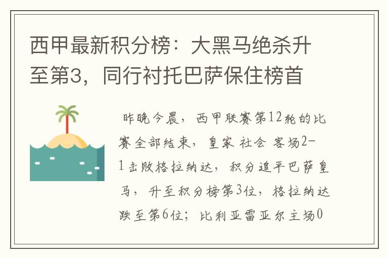 西甲最新积分榜：大黑马绝杀升至第3，同行衬托巴萨保住榜首