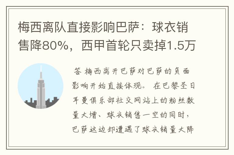 梅西离队直接影响巴萨：球衣销售降80%，西甲首轮只卖掉1.5万球票