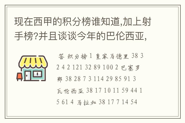 现在西甲的积分榜谁知道,加上射手榜?并且谈谈今年的巴伦西亚,谈谈你的看法?