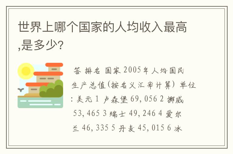 世界上哪个国家的人均收入最高,是多少?