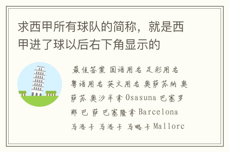 求西甲所有球队的简称，就是西甲进了球以后右下角显示的