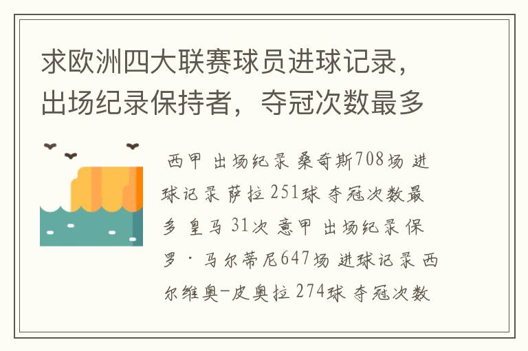 求欧洲四大联赛球员进球记录，出场纪录保持者，夺冠次数最多的球队。