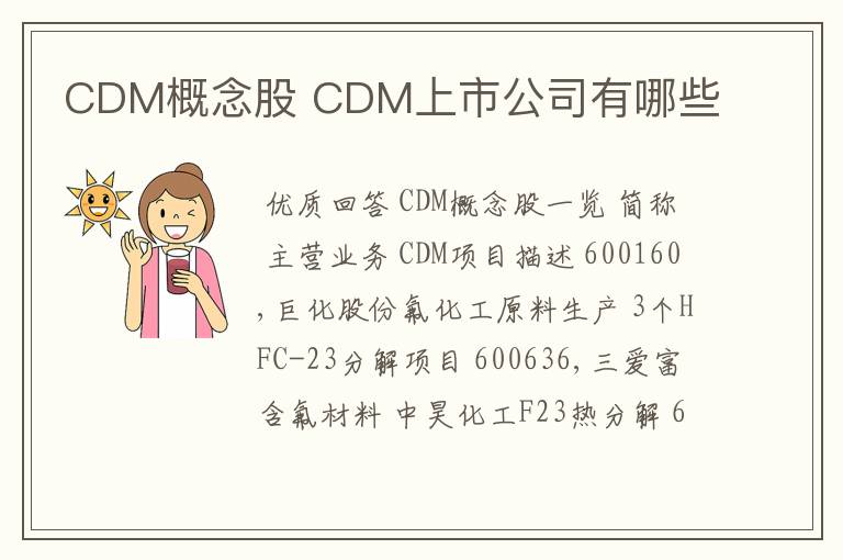 CDM概念股 CDM上市公司有哪些