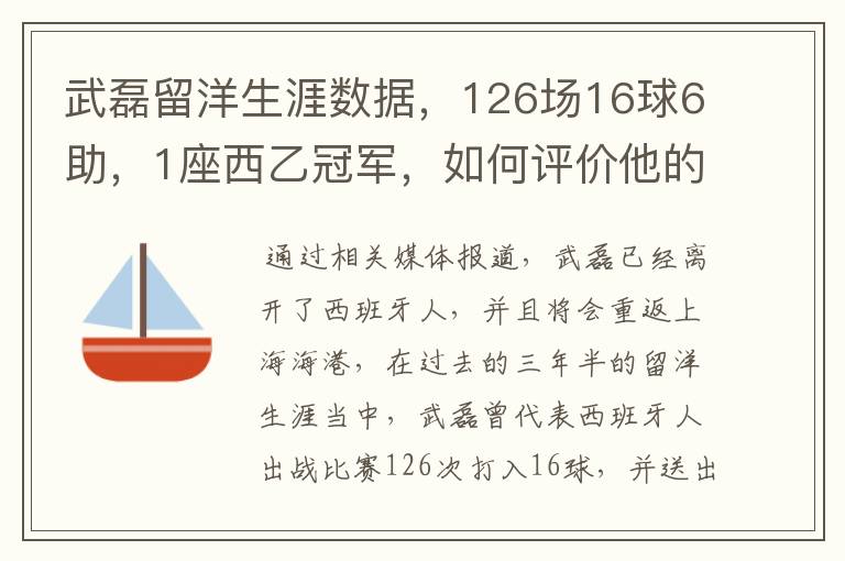 武磊留洋生涯数据，126场16球6助，1座西乙冠军，如何评价他的表现？