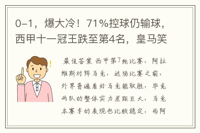 0-1，爆大冷！71%控球仍输球，西甲十一冠王跌至第4名，皇马笑了