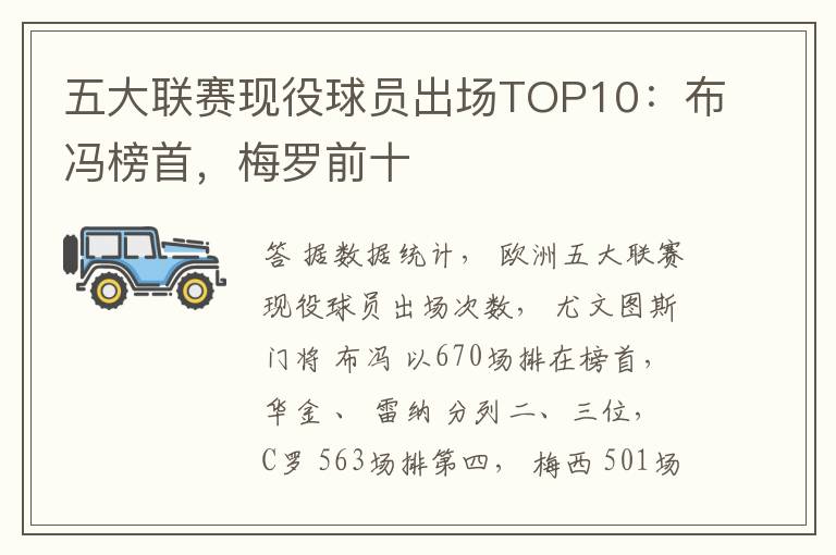 五大联赛现役球员出场TOP10：布冯榜首，梅罗前十