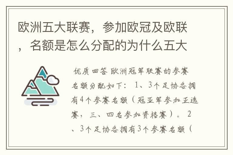 欧洲五大联赛，参加欧冠及欧联，名额是怎么分配的为什么五大联赛只有法甲