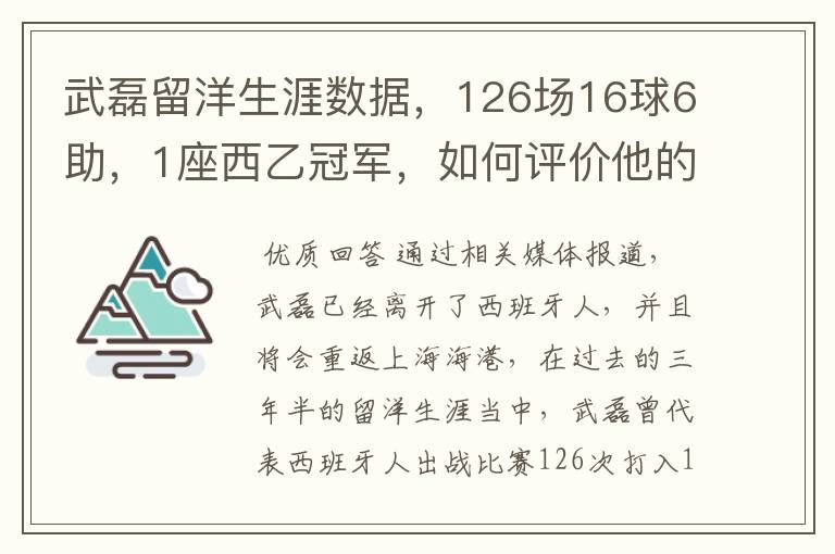 武磊留洋生涯数据，126场16球6助，1座西乙冠军，如何评价他的表现？