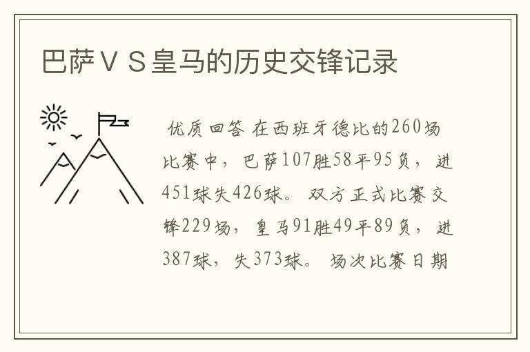 巴萨ＶＳ皇马的历史交锋记录