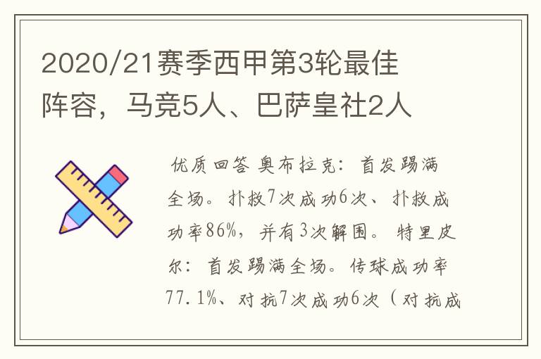 2020/21赛季西甲第3轮最佳阵容，马竞5人、巴萨皇社2人