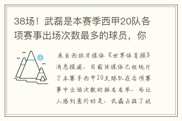 38场！武磊是本赛季西甲20队各项赛事出场次数最多的球员，你怎么看？