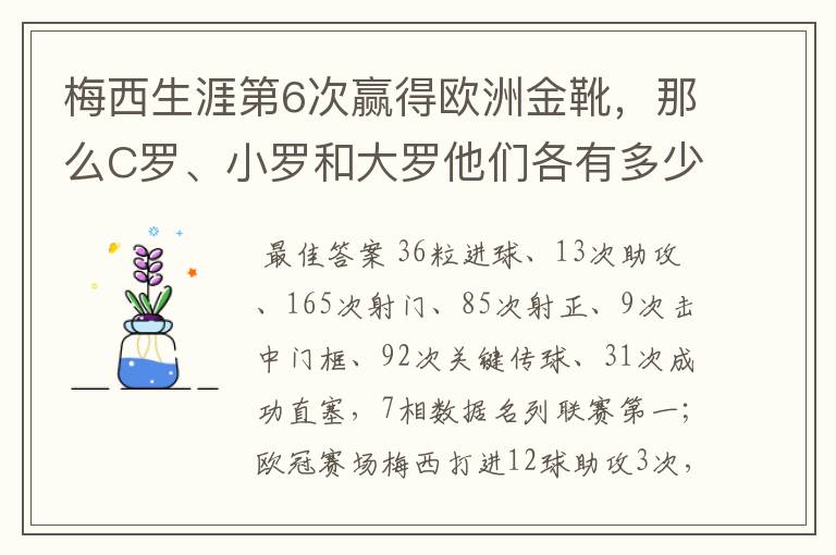 梅西生涯第6次赢得欧洲金靴，那么C罗、小罗和大罗他们各有多少次？