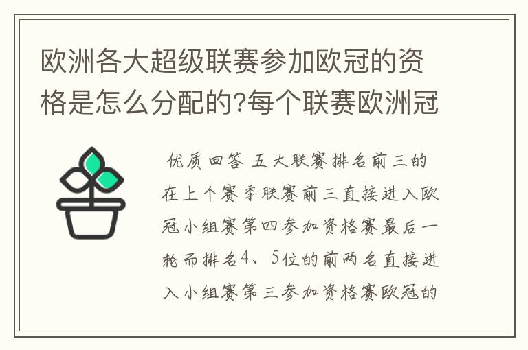 欧洲各大超级联赛参加欧冠的资格是怎么分配的?每个联赛欧洲冠军杯参赛队