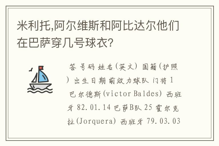 米利托,阿尔维斯和阿比达尔他们在巴萨穿几号球衣？