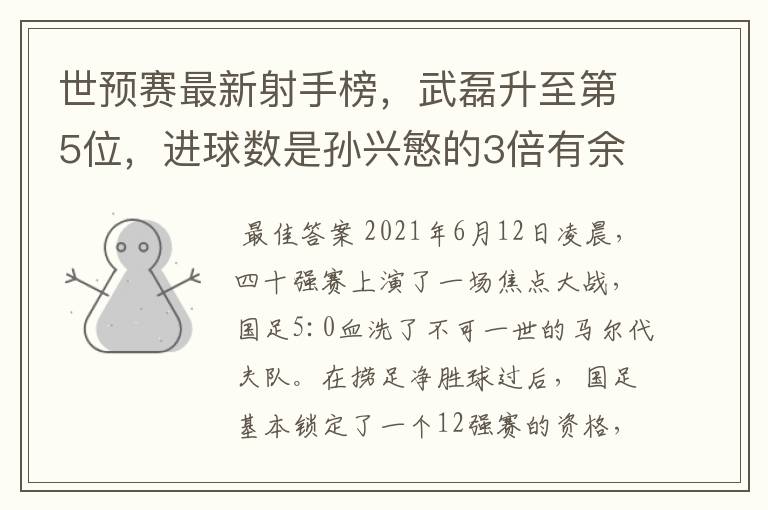 世预赛最新射手榜，武磊升至第5位，进球数是孙兴慜的3倍有余