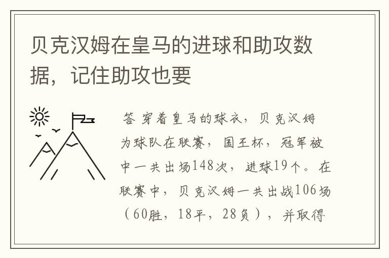 贝克汉姆在皇马的进球和助攻数据，记住助攻也要