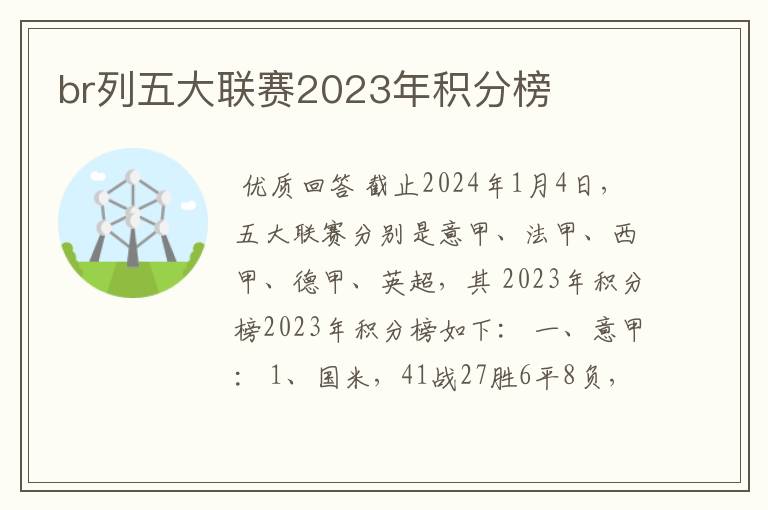 br列五大联赛2023年积分榜