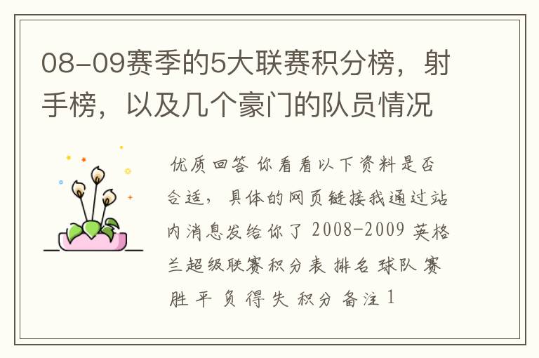 08-09赛季的5大联赛积分榜，射手榜，以及几个豪门的队员情况表，最好要有excel表格，不是也行