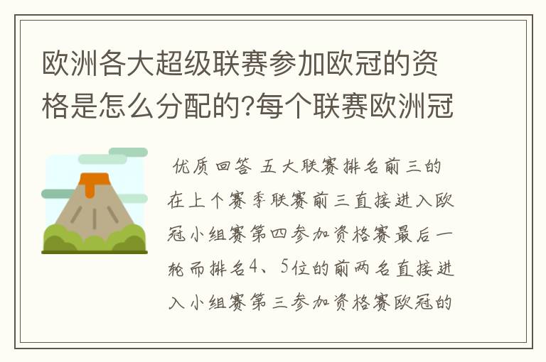 欧洲各大超级联赛参加欧冠的资格是怎么分配的?每个联赛欧洲冠军杯参赛队