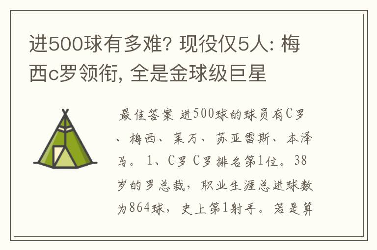 进500球有多难? 现役仅5人: 梅西c罗领衔, 全是金球级巨星