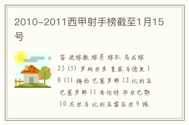 2010-2011西甲射手榜截至1月15号