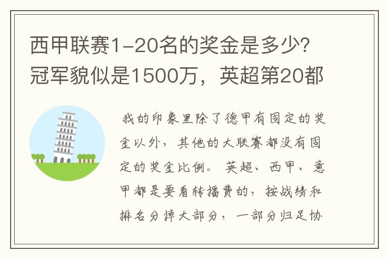 西甲联赛1-20名的奖金是多少？冠军貌似是1500万，英超第20都是4000万呀！