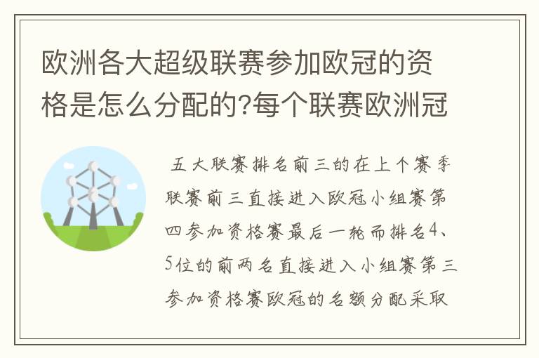 欧洲各大超级联赛参加欧冠的资格是怎么分配的?每个联赛欧洲冠军杯参赛队