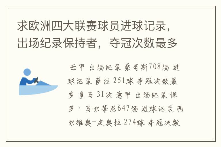 求欧洲四大联赛球员进球记录，出场纪录保持者，夺冠次数最多的球队。