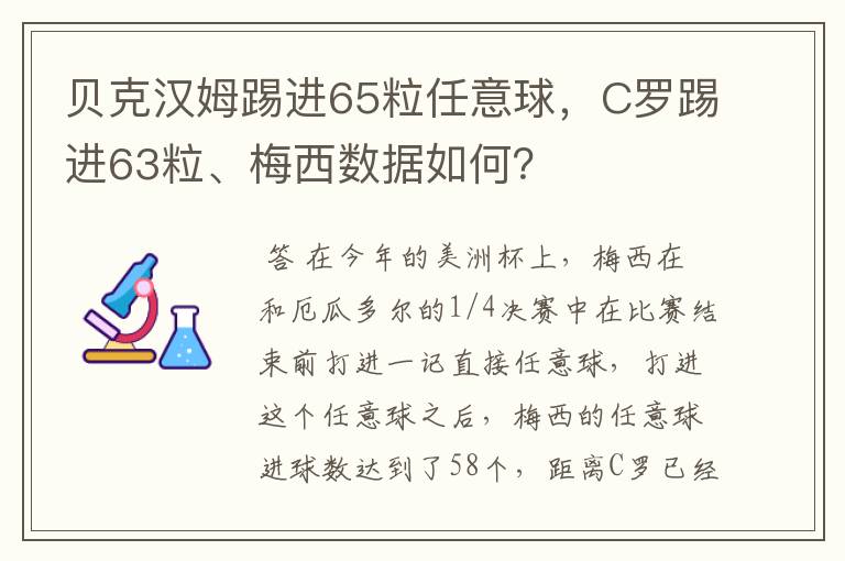 贝克汉姆踢进65粒任意球，C罗踢进63粒、梅西数据如何？