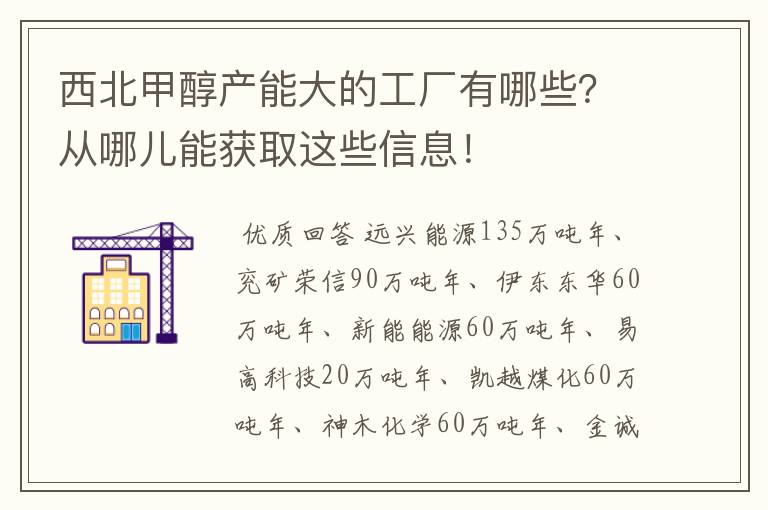 西北甲醇产能大的工厂有哪些？从哪儿能获取这些信息！