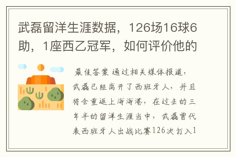 武磊留洋生涯数据，126场16球6助，1座西乙冠军，如何评价他的表现？