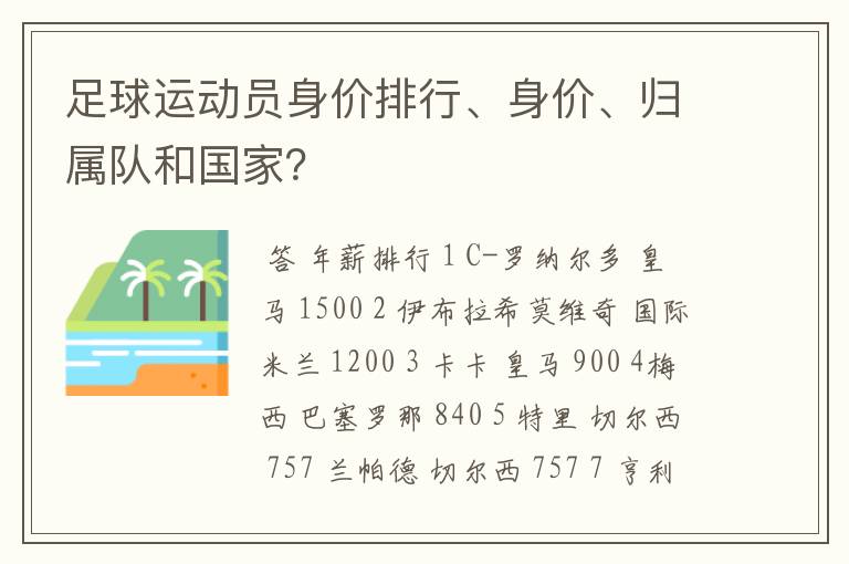 足球运动员身价排行、身价、归属队和国家？