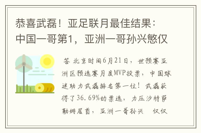 恭喜武磊！亚足联月最佳结果：中国一哥第1，亚洲一哥孙兴慜仅第7