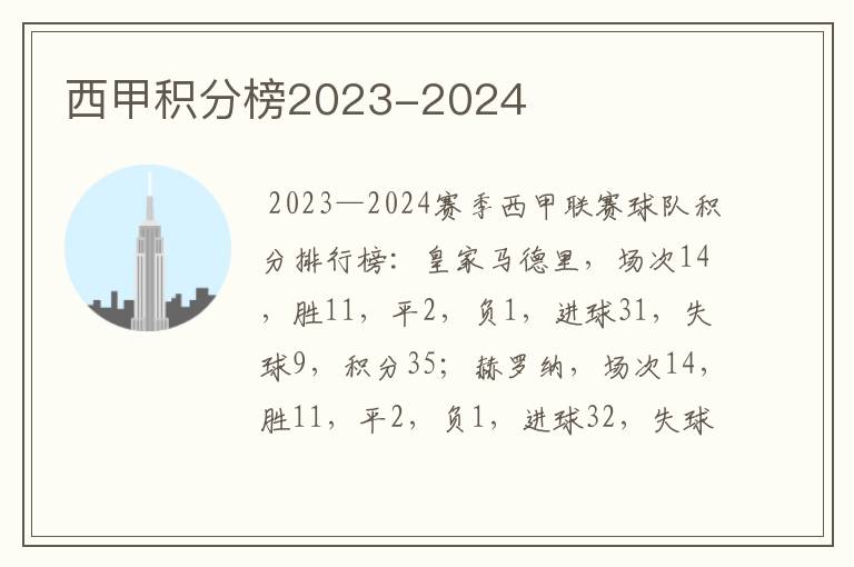 西甲积分榜2023-2024