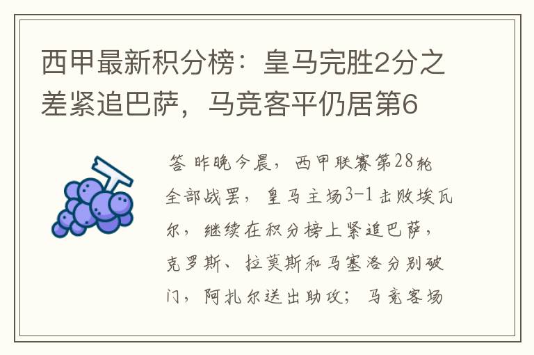 西甲最新积分榜：皇马完胜2分之差紧追巴萨，马竞客平仍居第6