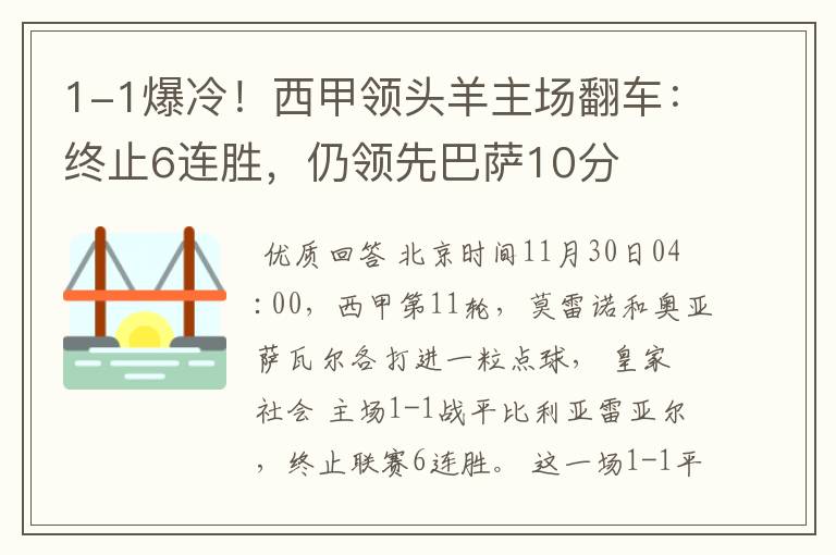 1-1爆冷！西甲领头羊主场翻车：终止6连胜，仍领先巴萨10分