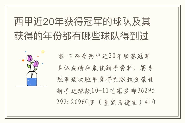 西甲近20年获得冠军的球队及其获得的年份都有哪些球队得到过意大利